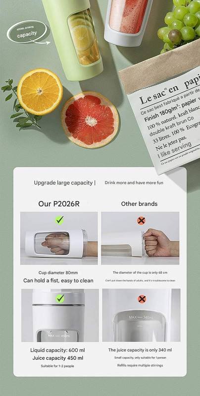 Large 600ML Portable Blender - USB-C Rechargeable Smoothie Maker with 4 Stainless Steel Blades(blue)