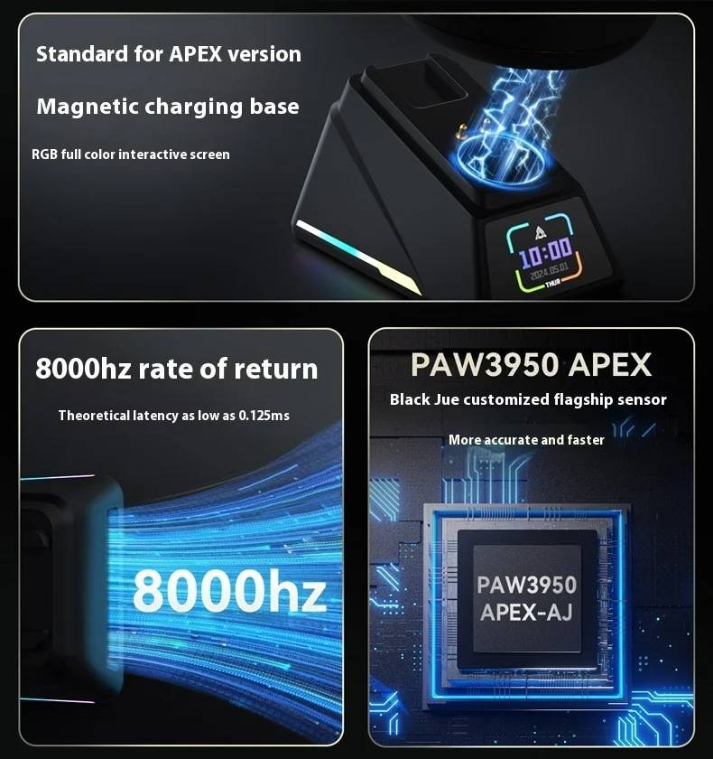 Tri-Mode Wireless Gaming Mouse with 8000Hz Polling Rate, PAW3950 Sensor & Magnetic Charging Dock(Orange)