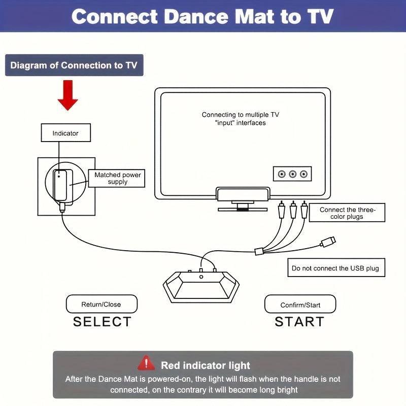 Dance Mat for Family Fitness & Games