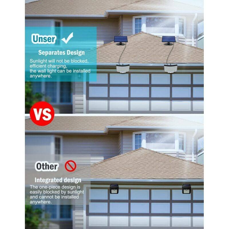 106 LED Solar Lights Outdoor With Motion Sensor, Ip65 Waterproof, 120° Lighting Angle, Solar Wall Light For Garden With