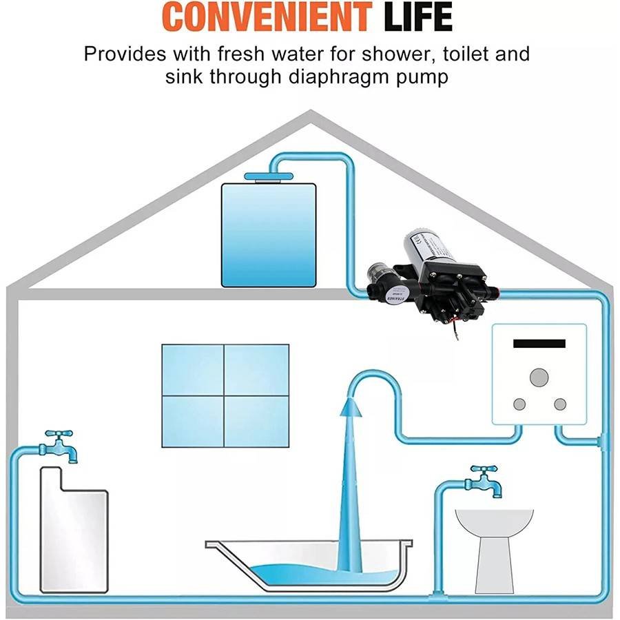 12v Replace SHURflo 4009 Water Pump & Twist on Filter for Caravan Boat Marine AU