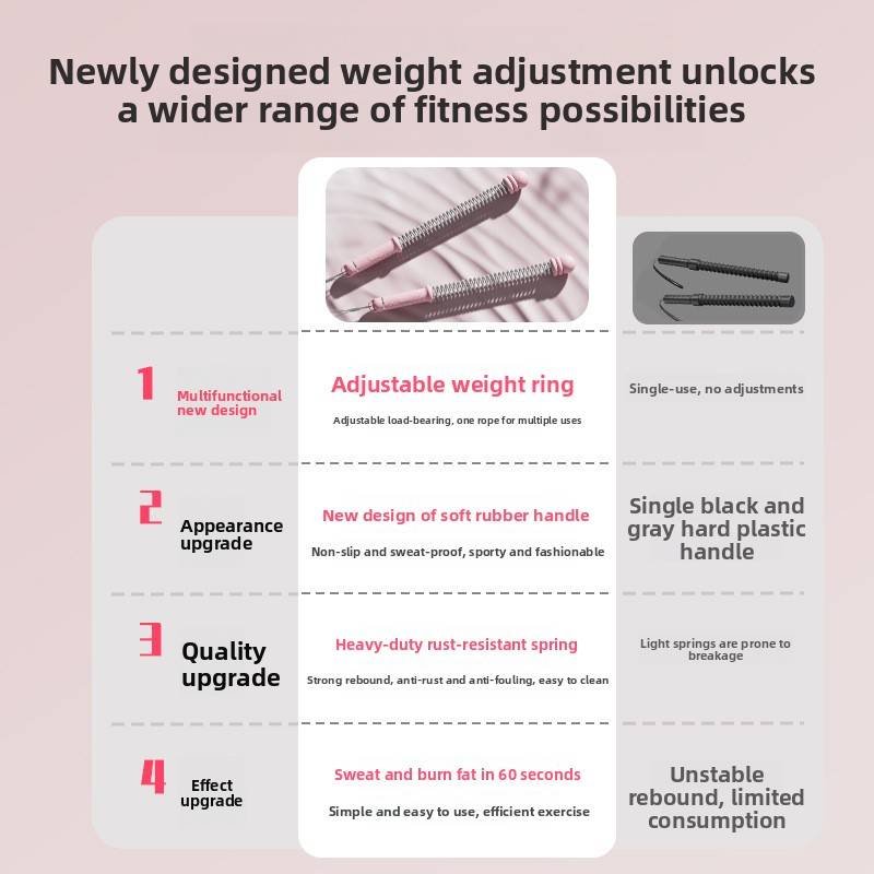 Pink Multifunctional Cordless Battle Rope with Adjustable Weight Rings for Home Gym Professional Strength Training Tool for Local Professionals Standard Fit