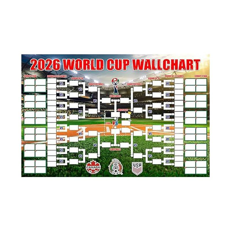 2026 World Soccer Cup Photography Banner - 48team Collection Showcase Banner, Football Trophy Sports Themed Banners, Football Soccer World Cup Merchandise&Accessories Decorations, for Soccer Fans