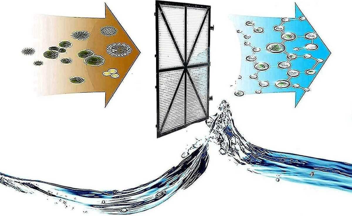 Set of 4 ultra-fine filter cartridges for Maytronics Dolphin Nautilus Cc Plus, M400 and M500 robots