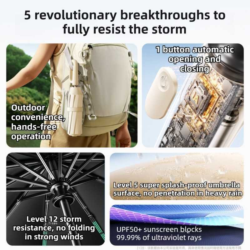 Grey Heavy Duty Fully Automatic Carabiner Umbrella with Integrated Hook Handle (Diameter 116CM) - Ultra Windproof and UV Protective Sun & Rain Umbrella