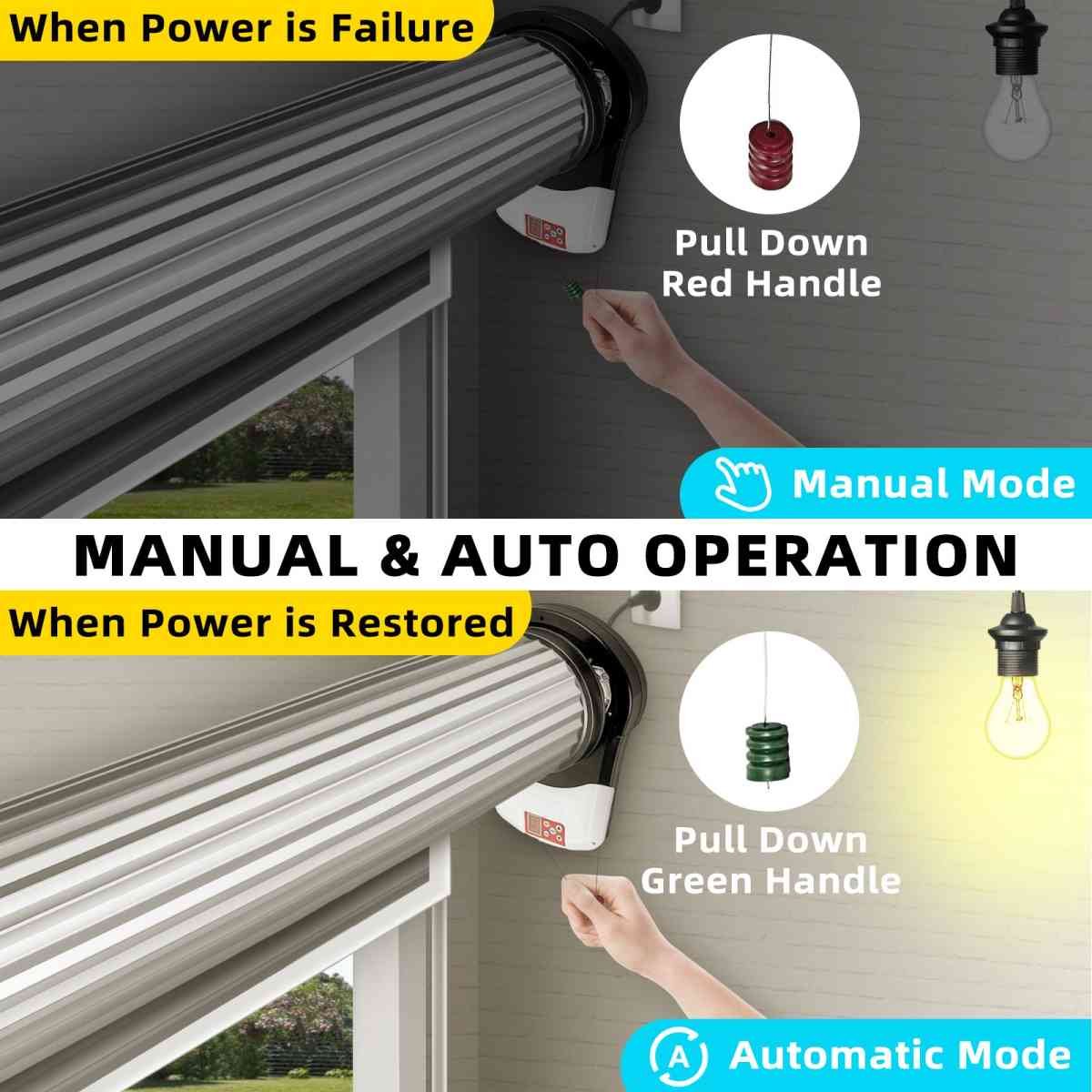 VEVOR Garage Roller Door Opener, 800 N Lift Force 164 ft Remote Control, 220V Electric Roller Gate Opener, Auto Garage Roller Gate Opener Kit with 2 Remote, Apply for Garage Store