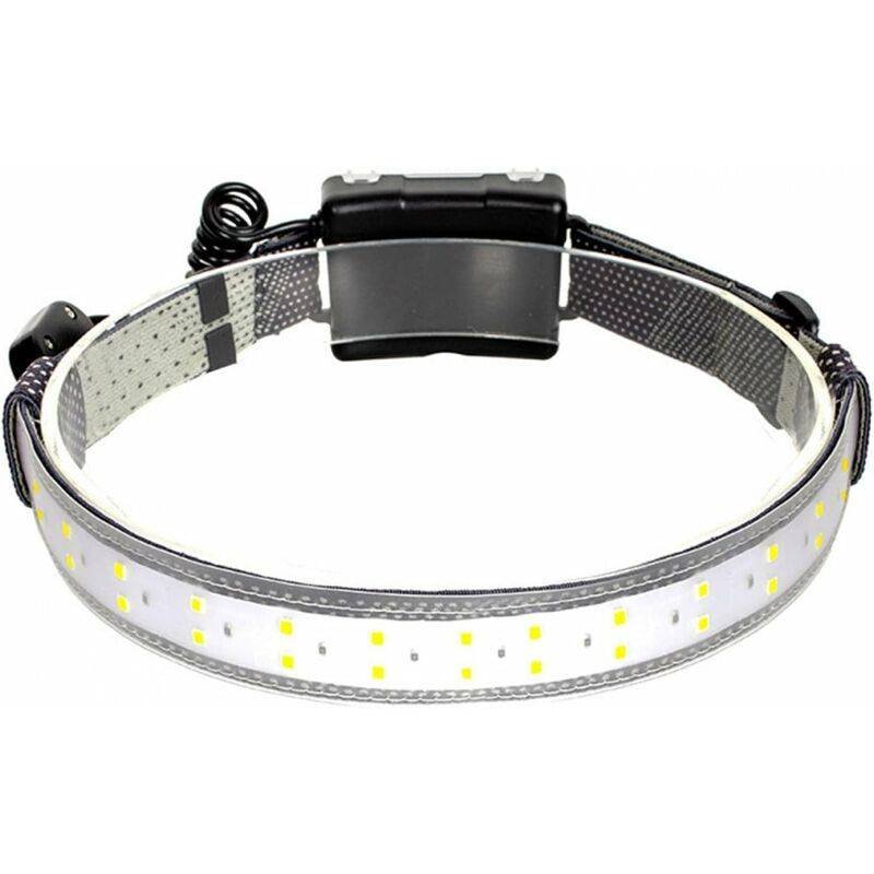 LED Headlamp, 350 Lumens, Waterproof Wide Beam Headlamp With 3 Modes Headband For Outdoor Running Hiking