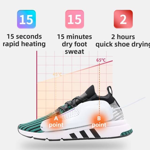 1 Pairs White Portable USB Shoe Dryer – Intelligent Constant Temp Boot Warmer Built-In Violet Light for Deodorising & 360° All-Round Cyclic Thermal Drying