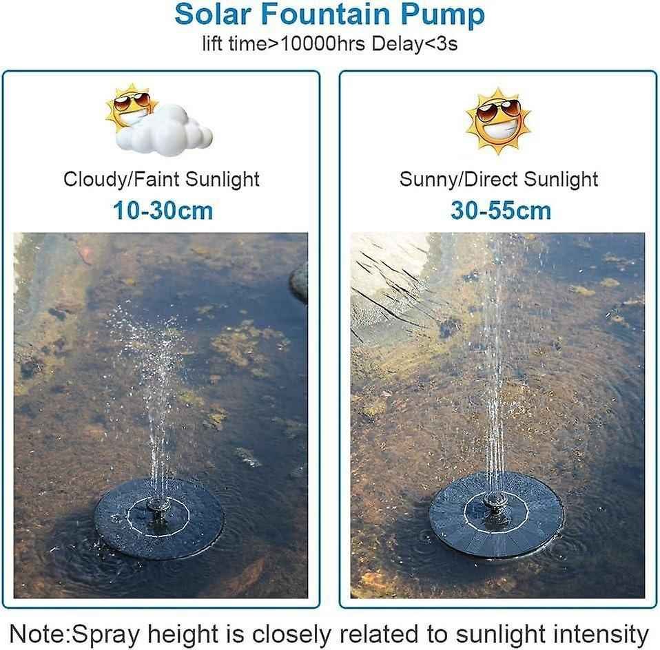 1.4W Solar Fountain Pump with 6 Spray Styles Garden Water Feature
