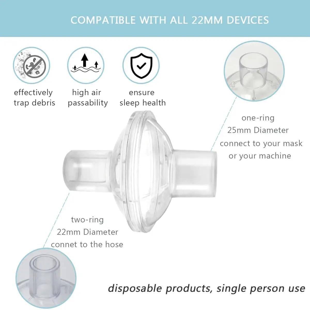 Universal CPAP Inline Filter, CPAP Air Filter for ResMed AirSense 11/AirSense 10/Philips Respironics DreamStation 2, Hose Filter for CPAP Supplies, BIPAP Supplies (4)