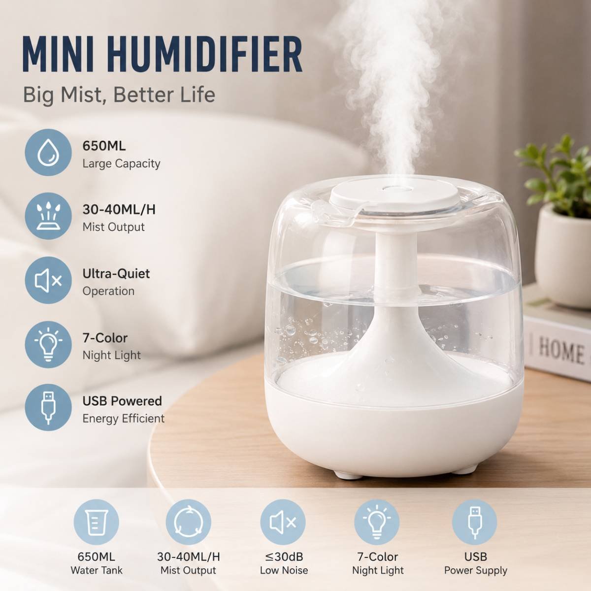 White 650ML USB Mini Humidifier with Aromatherapy Function, Cool Mist Air Humidifier for Bedroom, Home Office, Quiet Large Mist Output Diffuser with Night Light