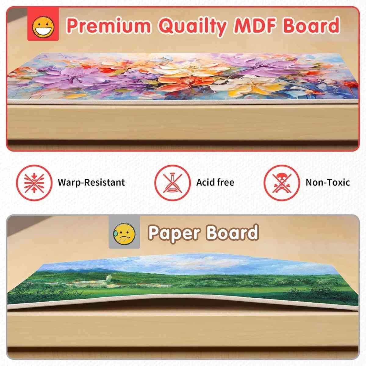 Canvas Boards for Painting 5x7 Inch, Super Value 24 Pack Mini Canvases, White Blank Canvas Panels, 100% Cotton Primed, Painting Art Supplies